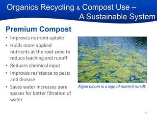 Organics Recycling & Compost Use –
A Sustainable System
Premium Compost
• Improves nutrient uptake
• Holds more applied
nutrients at the root zone to
reduce leaching and runoff
• Reduces chemical input
• Improves resistance to pests
and disease
• Saves water increases pore
spaces for better filtration of
water

Algae bloom is a sign of nutrient runoff.

12

 