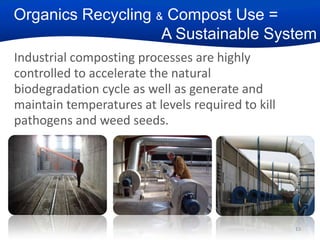 Organics Recycling & Compost Use =
A Sustainable System
Industrial composting processes are highly
controlled to accelerate the natural
biodegradation cycle as well as generate and
maintain temperatures at levels required to kill
pathogens and weed seeds.

13

 