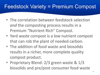 Feedstock Variety = Premium Compost
• The correlation between feedstock selection
and the composting process results in a
Premium “Nutrient Rich” Compost.
• Yard waste compost is a low nutrient compost
that can rob the plant of needed carbon.
• The addition of food waste and biosolids
results in a richer, more complete quality
compost product.
• Proprietary Blend: 2/3 green waste & 1/3
biosolids and pre/post consumer food waste
19

 