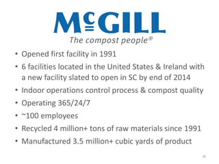 • Opened first facility in 1991
• 6 facilities located in the United States & Ireland with
a new facility slated to open in SC by end of 2014
• Indoor operations control process & compost quality
• Operating 365/24/7
• ~100 employees
• Recycled 4 million+ tons of raw materials since 1991
• Manufactured 3.5 million+ cubic yards of product
20

 