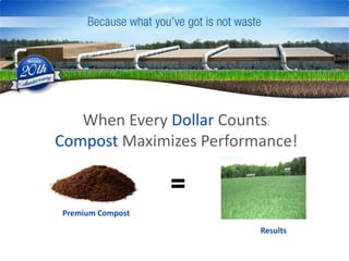 When Every Dollar Counts:
Compost Maximizes Performance!

=
Premium Compost
Results

 