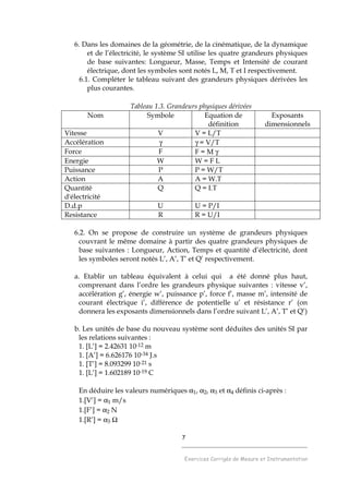 7
______________________________________
Exercices Corrigés de Mesure et Instrumentation
6. Dans les domaines de la géométrie, de la cinématique, de la dynamique
et de l’électricité, le système SI utilise les quatre grandeurs physiques
de base suivantes: Longueur, Masse, Temps et Intensité de courant
électrique, dont les symboles sont notés L, M, T et I respectivement.
6.1. Compléter le tableau suivant des grandeurs physiques dérivées les
plus courantes.
Tableau 1.3. Grandeurs physiques dérivées
Nom Symbole Equation de
définition
Exposants
dimensionnels
Vitesse V V = L/T
Accélération γ γ = V/T
Force F F = M γ
Energie W W = F L
Puissance P P = W/T
Action A A = W.T
Quantité
d'électricité
Q Q = I.T
D.d.p U U = P/I
Resistance R R = U/I
6.2. On se propose de construire un système de grandeurs physiques
couvrant le même domaine à partir des quatre grandeurs physiques de
base suivantes : Longueur, Action, Temps et quantité d’électricité, dont
les symboles seront notés L’, A’, T’ et Q’ respectivement.
a. Etablir un tableau équivalent à celui qui a été donné plus haut,
comprenant dans l’ordre les grandeurs physique suivantes : vitesse v’,
accélération g’, énergie w’, puissance p’, force f’, masse m’, intensité de
courant électrique i’, différence de potentielle u’ et résistance r’ (on
donnera les exposants dimensionnels dans l’ordre suivant L’, A’, T’ et Q’)
b. Les unités de base du nouveau système sont déduites des unités SI par
les relations suivantes :
1. [L’] = 2.42631 10-12 m
1. [A’] = 6.626176 10-34 J.s
1. [T’] = 8.093299 10-21 s
1. [L’] = 1.602189 10-19 C
En déduire les valeurs numériques α1, α2, α3 et α4 définis ci-après :
1.[V’] = α1 m/s
1.[F’] = α2 N
1.[R’] = α3 Ω
 
