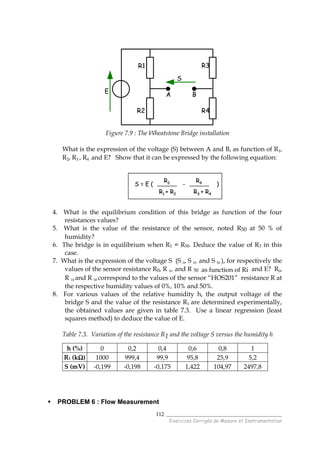______________________________________
Exercices Corrigés de Mesure et Instrumentation
112
Figure 7.9 : The Wheatstone Bridge installation
What is the expression of the voltage (S) between A and B, as function of R1,
R2, R3 , R4 and E? Show that it can be expressed by the following equation:
4. What is the equilibrium condition of this bridge as function of the four
resistances values?
5. What is the value of the resistance of the sensor, noted R50 at 50 % of
humidity?
6. The bridge is in equilibrium when R1 = R50. Deduce the value of R3 in this
case.
7. What is the expression of the voltage S (S 0, S 10 and S 50 ), for respectively the
values of the sensor resistance R0, R 10 and R 50 as function of Ri and E? R0,
R 10 and R 50 correspond to the values of the sensor “HOS201” resistance R at
the respective humidity values of 0%, 10% and 50%.
8. For various values of the relative humidity h, the output voltage of the
bridge S and the value of the resistance R1 are determined experimentally,
the obtained values are given in table 7.3. Use a linear regression (least
squares method) to deduce the value of E.
Table 7.3. Variation of the resistance R1 and the voltage S versus the humidity h
h (%) 0 0,2 0,4 0,6 0,8 1
R1 (kΩΩΩΩ) 1000 999,4 99,9 95,8 25,9 5,2
S (mV) -0,199 -0,198 -0,175 1,422 104,97 2497,8
PROBLEM 6 : Flow Measurement
R1
R2
R3
R4
S
E A B
R1
R2
R3
R4
S
E A B
S = E ( - )
R2
R1 + R2
R4
R3 + R4
S = E ( - )
R2
R1 + R2
R4
R3 + R4
 