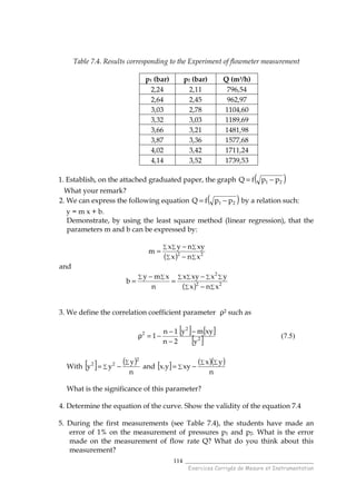 ______________________________________
Exercices Corrigés de Mesure et Instrumentation
114
Table 7.4. Results corresponding to the Experiment of flowmeter measurement
p1 (bar) p2 (bar) Q (m3
/h)
2,24 2,11 796,54
2,64 2,45 962,97
3,03 2,78 1104,60
3,32 3,03 1189,69
3,66 3,21 1481,98
3,87 3,36 1577,68
4,02 3,42 1711,24
4,14 3,52 1739,53
1. Establish, on the attached graduated paper, the graph ( )21 ppfQ −=
What your remark?
2. We can express the following equation ( )21 ppfQ −= by a relation such:
y = m x + b.
Demonstrate, by using the least square method (linear regression), that the
parameters m and b can be expressed by:
( ) ∑∑
∑∑∑
−
−
= 22
xnx
xynyx
m
and
( ) ∑∑
∑ ∑ ∑ ∑∑ ∑
−
−
=
−
= 22
2
xnx
yxxyx
n
xmy
b
3. We define the correlation coefficient parameter ρ2 such as
[ ] [ ]
[ ]2
2
2
y
xymy
2n
1n
1
−
−
−
−=ρ (7.5)
With [ ] ( )∑
∑
−=
n
y
yy
2
22
and [ ] ( )( )
n
yx
xyy.x
∑∑
∑ −=
What is the significance of this parameter?
4. Determine the equation of the curve. Show the validity of the equation 7.4
5. During the first measurements (see Table 7.4), the students have made an
error of 1% on the measurement of pressures p1 and p2. What is the error
made on the measurement of flow rate Q? What do you think about this
measurement?
 