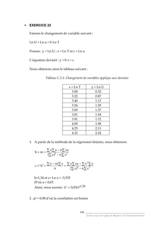 ______________________________________
Exercices Corrigés de Mesure et Instrumentation
146
EXERCICE 22
Faisons le changement de variable suivant :
Ln U = Ln a + b Ln T
Posons : y = Ln U ; x = Ln T et c = Ln a
L’équation devient : y = b x + c
Nous obtenons ainsi le tableau suivant :
Tableau C.3.3. Changement de variables applique aux données
x = Ln T y = Ln U
3.00 0.32
3.22 0.87
3.40 1.13
3.56 1.29
3.69 1.37
3.81 1.54
3.91 1.72
4.09 1.98
4.25 2.11
4.32 2.24
1. A partir de la méthode de la régression linéaire, nous obtenons:
( ) ∑∑
∑∑∑
−
−
== 22
xnx
xynyx
mb
( ) ∑∑
∑ ∑ ∑ ∑∑ ∑
−
−
=
−
== 22
2
xnx
yxxyx
n
xmy
"b"c
b=1,34 et c= Ln a = -3,535
D’où a = 0,03
Ainsi, nous aurons: 34,103,0 TU ×=
2 . ρ2
= 0,98 d’où la corrélation est bonne
 