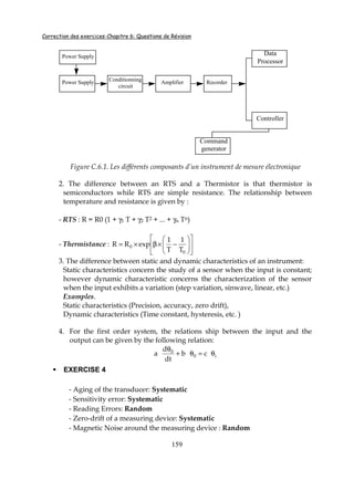 Correction des exercices-Chapitre 6: Questions de Révision
159
Power Supply
Power Supply Conditionning
circuit
Amplifier Recorder
Data
Processor
Controller
Command
generator
Figure C.6.1. Les différents composants d’un instrument de mesure électronique
2. The difference between an RTS and a Thermistor is that thermistor is
semiconductors while RTS are simple resistance. The relationship between
temperature and resistance is given by :
- RTS : R = R0 (1 + γ1 T + γ2 T2 + ... + γn Tn)
- Thermistance : 











−×β×=
0
0
T
1
T
1
expRR
3. The difference between static and dynamic characteristics of an instrument:
Static characteristics concern the study of a sensor when the input is constant;
however dynamic characteristic concerns the characterization of the sensor
when the input exhibits a variation (step variation, sinwave, linear, etc.)
Examples.
Static characteristics (Precision, accuracy, zero drift),
Dynamic characteristics (Time constant, hysteresis, etc. )
4. For the first order system, the relations ship between the input and the
output can be given by the following relation:
i0
0
cb
dt
d
a θ=θ+
θ
EXERCISE 4
- Aging of the transducer: Systematic
- Sensitivity error: Systematic
- Reading Errors: Random
- Zero-drift of a measuring device: Systematic
- Magnetic Noise around the measuring device : Random
 