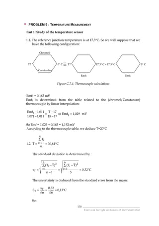 ______________________________________
Exercices Corrigés de Mesure et Instrumentation
170
PROBLEM 9 : TEMPERATURE MEASUREMENT
Part 1: Study of the temperature sensor
1.1. The reference junction temperature is at 17,3°C. So we will suppose that we
have the following configuration:
Figure C.7.4. Thermocouple calculations
Emf2 = 0.163 mV
Emf1 is determined from the table related to the (chromel/Constantan)
thermocouple by linear interpolation:
mV029,1Emf
1718
17T
011,1071,1
011,1Emf
1
1 =⇒
−
−
=
−
−
So Emf = 1,029 + 0,163 = 1,192 mV
According to the thermocouple table, we deduce T=20°C
1.2. C61,30
6
T
T
6
1i
i
°==
∑
=
The standard deviation is determined by :
C32,0
5
)TT(
1n
)TT(
s
6
1i
2
i
6
1i
2
i
T °=
−
=
−
−
=
∑∑
==
The uncertainty is deduced from the standard error from the mean:
C13,0
6
32,0
n
s
S T
T °===
So:
Chromel
Constantan
T? 0° C
Emf2
T? 17,3° C + 17.3° C 0° C
Emf1
 