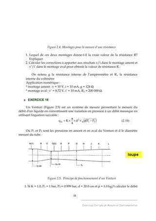 15
______________________________________
Exercices Corrigés de Mesure et Instrumentation
Figure 2.4. Montages pour la mesure d'une résistance
1. Lequel de ces deux montages donne-t-il la vraie valeur de la résistance R?
Expliquer.
2. Calculer les corrections à apporter aux résultats v/i dans le montage amont et
v’/i’ dans le montage aval pour obtenir la valeur de résistance R.
On notera g la résistance interne de l’ampèremètre et Rv la résistance
interne du voltmètre
Application numérique :
* montage amont : v = 10 V, i = 10 mA, g = 124 Ω
* montage aval : v’ = 8.72 V, i’ = 10 mA, Rv = 200 000 Ω.
EXERCICE 18
Un Venturi (Figure 2.5) est un système de mesure permettant la mesure du
débit d'un liquide en convertissant une variation en pression à un débit massique en
utilisant l'équation suivante :
( )21
2
m PPd
4
Kq −ρ××
π
×= (2.10)
Où P1 et P2 sont les pressions en amont et en aval du Venturi et d le diamètre
mesuré du tube.
Figure 2.5. Principe de fonctionnement d'un Venturi
1. Si K = 1.0, P1 = 1 bar, P2 = 0.999 bar, d = 20.0 cm et ρ = 1.0 kg/l calculer le débit
 