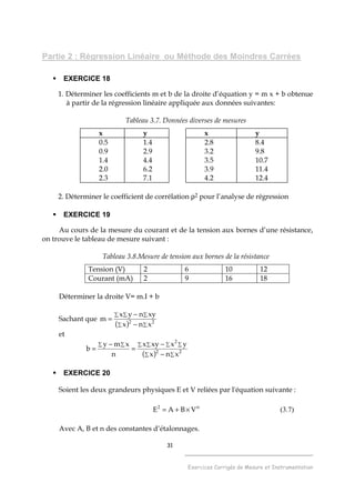 31
______________________________________
Exercices Corrigés de Mesure et Instrumentation
Partie 2 : Régression Linéaire ou Méthode des Moindres Carrées
EXERCICE 18
1. Déterminer les coefficients m et b de la droite d’équation y = m x + b obtenue
à partir de la régression linéaire appliquée aux données suivantes:
Tableau 3.7. Données diverses de mesures
x y x y
0.5 1.4 2.8 8.4
0.9 2.9 3.2 9.8
1.4 4.4 3.5 10.7
2.0 6.2 3.9 11.4
2.3 7.1 4.2 12.4
2. Déterminer le coefficient de corrélation ρ2 pour l’analyse de régression
EXERCICE 19
Au cours de la mesure du courant et de la tension aux bornes d’une résistance,
on trouve le tableau de mesure suivant :
Tableau 3.8.Mesure de tension aux bornes de la résistance
Tension (V) 2 6 10 12
Courant (mA) 2 9 16 18
Déterminer la droite V= m.I + b
Sachant que
( ) ∑∑
∑∑∑
−
−
= 22
xnx
xynyx
m
et
( ) ∑∑
∑ ∑ ∑ ∑∑ ∑
−
−
=
−
= 22
2
xnx
yxxyx
n
xmy
b
EXERCICE 20
Soient les deux grandeurs physiques E et V reliées par l'équation suivante :
n2
VBAE ×+= (3.7)
Avec A, B et n des constantes d’étalonnages.
 