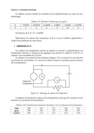 Chapitre 3. : Traitements statistiques
Le tableau suivant montre les résultats d’un expérimentateur au cours de son
étalonnage:
Tableau 3.9. Résultats d’étalonnage du capteur
E 3,76794 4,039329 4,144704 4,40901 4,61485 5,147786
V 3 5 6 9 12 E
En absence de V, E = E0 = 2,44949
Déterminer les valeurs des constantes A, B et n avec 5 chiffres significatifs à
l’aide d’une méthode de votre choix.
EXERCICE 21 ☺☺☺☺
Un capteur de température donne un signal en courant i, proportionnel à la
température absolue T, lorsqu’on lui applique une tension Vs (entre 4 et 30 V). Le
capteur a une sensibilité de 1 µA/K.
Le capteur est connecté à une résistance (figure 3.3). La tension V0 est mesurée
aux bornes de la résistance. Ce circuit est utilisé comme un système pour la mesure
de la température.
Figure 3.3. Montage du capteur de température
Le tableau 3.10 donne les valeurs de la température ainsi que les courants i et les
tensions V0 aux bornes de la résistance.
Tableau 3.10. Variation des paramètres électriques i et V0 en fonction de la température
T[K] 298 323 373 398 423
i[µµµµA] 298 323 373 398 423
V0[mV] 10.6 11.5 13.3 14.1 15.0
V0
Vs
Capteur de
Température
Rs
i
V0
Vs
Capteur de
Température
Rs
i
 
