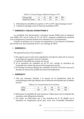 39
______________________________________
Exercices Corrigés de Mesure et Instrumentation
Table 4.4. Caractéristiques deflection/charge à 35°C
Charge (kg) 0 50 100 150 200
Deflection (mm) 0.2 1.3 2.4 3.5 4.6
1. Déterminer la sensibilité du capteur à 21°C et 35°C. Que remarquez-vous?
2. Calculer le décalage à zéro et l’écart de sensibilité à 35°C.
EXERCICE 3: CALCUL D’EXACTITUDE ☺☺☺☺
La sensibilité d'un thermomètre à résistance (sonde Pt100) dont la résistance
vaut 100 à 0°C est de l'ordre de 3,9. 10-1 Ω/°C, supposée sensiblement constante
avec la température (variation linéaire de la résistance avec la température).
Calculer la précision sur la mesure de température si l'on mesure la résistance
de la sonde avec une incertitude de 0,1% au voisinage de 100°C.
EXERCICE 4 :
On reprend l'exercice 19 du chapitre 3
1. On suppose que la seule erreur significative soit dans la valeur de V0, trouvez
le décalage par rapport à zéro du voltmètre.
2. Calculer la sensibilité du système de mesure.
3. Si la résolution du voltmètre est de 0.1 mV, calculer la résolution de
l’ensemble du système de mesure de la température (en K)
4. Si l’étendue de mesure (Range) du voltmètre est de 0.0 à 15.0 mV, trouvez le
domaine de mesure du système de mesure de température.
EXERCICE 5
1. Soit une résistance destinée à la mesure de la température dont les
caractéristiques telles que définies par le fabricant sont données par le tableau
suivant :
Tableau 4.5. Caractéristiques de la résistance
T[°C] 0 25 50 75 100
R[Ω] 100 110 120 130 140
2. Déterminer la sensibilité de cette résistance. Utiliser pour cela la méthode des
moindres carrés (Régression linéaire)
3. On utilise un Ohm-mètre qui a une résolution de 0.1 Ω. Quelle est la
résolution en température qu’on peut avoir avec l’ensemble Ohmmètre-
 