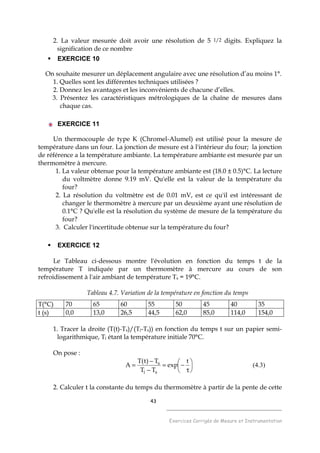 43
______________________________________
Exercices Corrigés de Mesure et Instrumentation
2. La valeur mesurée doit avoir une résolution de 5 1/2 digits. Expliquez la
signification de ce nombre
EXERCICE 10
On souhaite mesurer un déplacement angulaire avec une résolution d’au moins 1°.
1. Quelles sont les différentes techniques utilisées ?
2. Donnez les avantages et les inconvénients de chacune d’elles.
3. Présentez les caractéristiques métrologiques de la chaîne de mesures dans
chaque cas.
EXERCICE 11
Un thermocouple de type K (Chromel-Alumel) est utilisé pour la mesure de
température dans un four. La jonction de mesure est à l'intérieur du four; la jonction
de référence a la température ambiante. La température ambiante est mesurée par un
thermomètre à mercure.
1. La valeur obtenue pour la température ambiante est (18.0 ± 0.5)°C. La lecture
du voltmètre donne 9.19 mV. Qu'elle est la valeur de la température du
four?
2. La résolution du voltmètre est de 0.01 mV, est ce qu'il est intéressant de
changer le thermomètre à mercure par un deuxième ayant une résolution de
0.1°C ? Qu'elle est la résolution du système de mesure de la température du
four?
3. Calculer l'incertitude obtenue sur la température du four?
EXERCICE 12
Le Tableau ci-dessous montre l'évolution en fonction du temps t de la
température T indiquée par un thermomètre à mercure au cours de son
refroidissement à l'air ambiant de température Ts = 19°C.
Tableau 4.7. Variation de la température en fonction du temps
T(°C) 70 65 60 55 50 45 40 35
t (s) 0,0 13,0 26,5 44,5 62,0 85,0 114,0 154,0
1. Tracer la droite (T(t)-Ts)/(Ti-Ts)) en fonction du temps t sur un papier semi-
logarithmique, Ti étant la température initiale 70°C.
On pose :






τ
−=
−
−
=
t
exp
TT
T)t(T
A
si
s (4.3)
2. Calculer t la constante du temps du thermomètre à partir de la pente de cette
 
