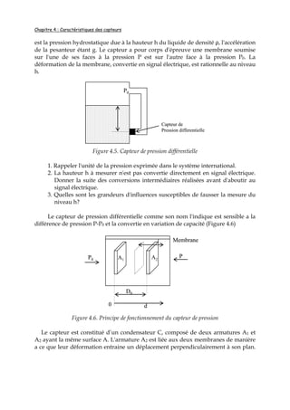 Chapitre 4 : Caractéristiques des capteurs
est la pression hydrostatique due à la hauteur h du liquide de densité ρ, l'accélération
de la pesanteur étant g. Le capteur a pour corps d'épreuve une membrane soumise
sur l'une de ses faces à la pression P est sur l'autre face à la pression P0. La
déformation de la membrane, convertie en signal électrique, est rationnelle au niveau
h.
Figure 4.5. Capteur de pression différentielle
1. Rappeler l'unité de la pression exprimée dans le système international.
2. La hauteur h à mesurer n'est pas convertie directement en signal électrique.
Donner la suite des conversions intermédiaires réalisées avant d'aboutir au
signal électrique.
3. Quelles sont les grandeurs d'influences susceptibles de fausser la mesure du
niveau h?
Le capteur de pression différentielle comme son nom l'indique est sensible a la
différence de pression P-P0 et la convertie en variation de capacité (Figure 4.6)
Figure 4.6. Principe de fonctionnement du capteur de pression
Le capteur est constitué d’un condensateur C, composé de deux armatures A1 et
A2 ayant la même surface A. L'armature A2 est liée aux deux membranes de manière
a ce que leur déformation entraine un déplacement perpendiculairement à son plan.
P0
Capteur de
Pression differentielle
P0
Capteur de
Pression differentielle
A1 A2
P
Membrane
D0
0 d
P0 A1 A2
P
Membrane
D0
0 d
P0 A1 A2
P
Membrane
D0
0 d
P0
 