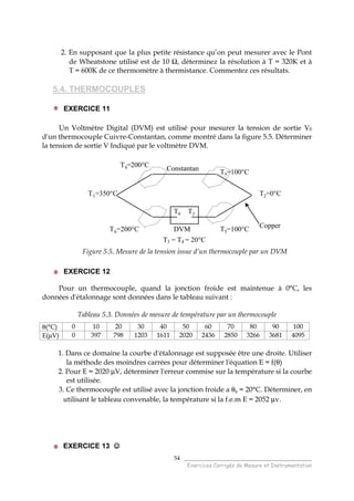 ______________________________________
Exercices Corrigés de Mesure et Instrumentation
54
2. En supposant que la plus petite résistance qu’on peut mesurer avec le Pont
de Wheatstone utilisé est de 10 Ω, déterminez la résolution à T = 320K et à
T = 600K de ce thermomètre à thermistance. Commentez ces résultats.
5.4. THERMOCOUPLES
EXERCICE 11
Un Voltmètre Digital (DVM) est utilisé pour mesurer la tension de sortie V0
d'un thermocouple Cuivre-Constantan, comme montré dans la figure 5.5. Déterminer
la tension de sortie V Indiqué par le voltmètre DVM.
Constantan
T4 T3
T2=0°C
T3 = T4 = 20°C
T5=100°C
T5=100°C
T6=200°C
T1=350°C
Copper
T6=200°C DVM
Figure 5.5. Mesure de la tension issue d’un thermocouple par un DVM
EXERCICE 12
Pour un thermocouple, quand la jonction froide est maintenue à 0°C, les
données d'étalonnage sont données dans le tableau suivant :
Tableau 5.3. Données de mesure de température par un thermocouple
θ(°C) 0 10 20 30 40 50 60 70 80 90 100
E(µV) 0 397 798 1203 1611 2020 2436 2850 3266 3681 4095
1. Dans ce domaine la courbe d'étalonnage est supposée être une droite. Utiliser
la méthode des moindres carrées pour déterminer l'équation E = f(θ)
2. Pour E = 2020 µV, déterminer l'erreur commise sur la température si la courbe
est utilisée.
3. Ce thermocouple est utilisé avec la jonction froide a θs = 20°C. Déterminer, en
utilisant le tableau convenable, la température si la f.e.m E = 2052 µv.
EXERCICE 13 ☺☺☺☺
 