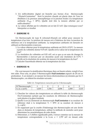 ______________________________________
Exercices Corrigés de Mesure et Instrumentation
56
3. Un millivoltmètre digital est branché aux bornes d’un thermocouple
”Alumel-Constantan” dont la jonction chaude est placée dans de l’eau en
ébullition à la pression atmosphérique et la jonction froide à la température
ambiante (Tamb = 20°C). Quelle doit être la tension affichée par ce
millivoltmètre?
4. La valeur affichée par le voltmètre est en fait 2.3 mV. Que remarquez-vous?
Interpréter ce résultat
EXERCISE 15
Un thermocouple de type K (chromel-Alumel) est utilisé pour mesurer la
température d'un four. La jonction de mesure est à l'intérieur du four; la jonction de
référence est à la température ambiante. La température ambiante est mesurée en
utilisant un thermomètre à mercure.
1. La valeur obtenue pour la température ambiante est (18.0 ± 0.5)°C. La mesure
à partir du voltmètre donne 9.19 mV. Quelle est la valeur de la température du
four?
2. La résolution du voltmètre est 0.01 mV, est ce que ça un sens de changer le
thermomètre à mercure par un deuxième ayant une résolution de 0.1°C ?
Qu'elle est la résolution du système de mesure à la température du four?
3. Calculer l'incertitude obtenue sur la température du four.
EXERCICE 16
On veut mesurer la stratification thermique dans un bassin solaire, rempli d’eau
très salée. Pour cela, on place 5 thermocouples Fer/Constantan espacés de 20 cm en
profondeur. A un instant t, on mesure les forces électromotrices (e) données par les 5
thermocouples ; on obtient les résultats suivants :
Table 5.5. Températures mesurées par les 5 thermocouples
N°Thermocouple 1 2 3 4 5
f.e.m. e (mV) 1,019 1,536 2,058 2,585 3,115
1. Chercher les valeurs des températures en utilisant la table du thermocouple
Fer/Constantan sachant que les soudures de références de thermocouples
sont placées à la glace fondante
2. Quelle f.e.m (e) donnerait un thermocouple Fer/Constantan si sa soudure de
référence était à la température T1 = 30°C et sa soudure de mesure à
T2 = 60°C.
3. En supposant que la courbe d’étalonnage des thermocouples est une droite
dans ce domaine de température, utiliser la méthode de moindre carré pour
déterminer les caractéristiques de cette droite.
4. Déterminer, à 3 chiffres significatifs prêts, l’erreur commise sur la mesure de
température correspondante à la f.e.m. e = 1,797 mV en faisant cette
 