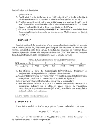 Chapitre 5 : Mesures de Température
57
approximation.
5. Quelle doit être la résolution, à un chiffre significatif prêt, du voltmètre à
utiliser si la résolution voulue sur la mesure de température est de 3°C ?
6. Ces thermocouples sont maintenant utilisés avec une soudure de référence à
20°C, déterminer, en utilisant la table, la nouvelle température de l’un de ces
thermocouples si l’indication de sa f.e.m. était à e = 2,567 mV.
7. On veut faire un thermocouple Fer/Métal M. Déterminer la sensibilité de ce
thermocouple, sachant que celle du thermocouple M/Constantan est égale à
25,29µV/°C
EXERCICE 17
La distribution de la température d'une plaque chauffante régulée est mesurée
par 6 thermocouples fer/constantan pour lesquels les soudures de mesures sont
collées à différents points de la surface à étudier. Les soudures de référence de ces
thermocouples sont placées à la température ambiante (25°C). Les tensions de sorties
des différents thermocouples sont résumées dans le tableau suivant:
Table 5.6. Résultats de mesure par les cinq thermocouples
N°Thermocouple 1 2 3 4 5 6
Tension (mV) 3,828 3,991 4,154 3,991 3,773 3,882
1. En utilisant la table du thermocouple fer/constantan, déterminer les
températures correspondant aux différents thermocouples,
2. Calculer la température moyenne, l'écart type sur la mesure de la température
de la plaque chauffante et l'incertitude ∆T a un chiffre significatif,
3. Exprimer correctement le résultat de mesure de la température,
4. Pour une tension mesurée de 5,350 mV, il n'existe pas une valeur entière de la
température indiquée sur la table, en tenant compte de l'incertitude
introduite par le système de mesure (∆T = 3°C), faut-il faire une interpolation
linéaire? Justifier votre réponse.
5.5. PYROMETRES OPTIQUES
EXERCICE 18
La radiation totale à partir d'un corps gris est donnée par la relation suivante :
Wλ (T) = ε(λ, T) Wλ,B(T) (5.7)
Ou ε(λ, T) est l'émissivité totale et Wλ,B(T) est la radiation totale d'un corps noir
de même surface et a la même température.
 
