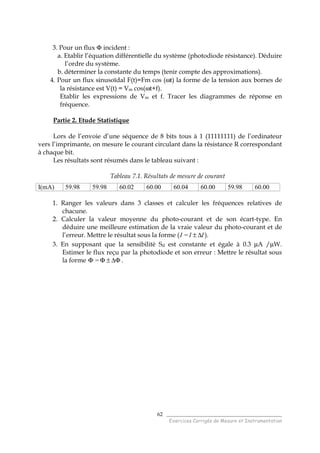 ______________________________________
Exercices Corrigés de Mesure et Instrumentation
62
3. Pour un flux Φ incident :
a. Etablir l’équation différentielle du système (photodiode résistance). Déduire
l’ordre du système.
b. déterminer la constante du temps (tenir compte des approximations).
4. Pour un flux sinusoïdal F(t)=Fm cos (ωt) la forme de la tension aux bornes de
la résistance est V(t) = Vm cos(ωt+f).
Etablir les expressions de Vm et f. Tracer les diagrammes de réponse en
fréquence.
Partie 2. Etude Statistique
Lors de l’envoie d’une séquence de 8 bits tous à 1 (11111111) de l’ordinateur
vers l’imprimante, on mesure le courant circulant dans la résistance R correspondant
à chaque bit.
Les résultats sont résumés dans le tableau suivant :
Tableau 7.1. Résultats de mesure de courant
I(mA) 59.98 59.98 60.02 60.00 60.04 60.00 59.98 60.00
1. Ranger les valeurs dans 3 classes et calculer les fréquences relatives de
chacune.
2. Calculer la valeur moyenne du photo-courant et de son écart-type. En
déduire une meilleure estimation de la vraie valeur du photo-courant et de
l’erreur. Mettre le résultat sous la forme (I = I ± ∆I ).
3. En supposant que la sensibilité Sd est constante et égale à 0.3 µA /µW.
Estimer le flux reçu par la photodiode et son erreur : Mettre le résultat sous
la forme Φ = Φ ± ∆Φ .
 