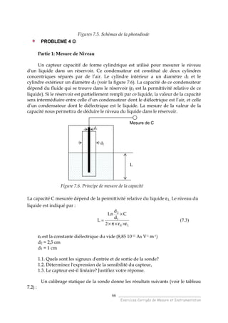 ______________________________________
Exercices Corrigés de Mesure et Instrumentation
66
Figures 7.5. Schémas de la photodiode
PROBLEME 4 ☺☺☺☺
Partie 1: Mesure de Niveau
Un capteur capacitif de forme cylindrique est utilisé pour mesurer le niveau
d'un liquide dans un réservoir. Ce condensateur est constitué de deux cylindres
concentriques séparés par de l’air. Le cylindre intérieur a un diamètre d1 et le
cylindre extérieur un diamètre d2 (voir la figure 7.6). La capacité de ce condensateur
dépend du fluide qui se trouve dans le réservoir (ε1 est la permittivité relative de ce
liquide). Si le réservoir est partiellement rempli par ce liquide, la valeur de la capacité
sera intermédiaire entre celle d’un condensateur dont le diélectrique est l’air, et celle
d’un condensateur dont le diélectrique est le liquide. La mesure de la valeur de la
capacité nous permettra de déduire le niveau du liquide dans le réservoir.
La capacité C mesurée dépend de la permittivité relative du liquide ε1. Le niveau du
liquide est indiqué par :
10
1
2
2
C
d
d
Ln
L
ε×ε×π×
×
= (7.3)
ε0 est la constante diélectrique du vide (8,85 10-12 As V-1 m-1)
d2 = 2,5 cm
d1 = 1 cm
1.1. Quels sont les signaux d'entrée et de sortie de la sonde?
1.2. Déterminez l'expression de la sensibilité du capteur,
1.3. Le capteur est-il linéaire? Justifiez votre réponse.
Un calibrage statique de la sonde donne les résultats suivants (voir le tableau
7.2) :
Mesure de C
d1
d2
L
Figure 7.6. Principe de mesure de la capacité
 