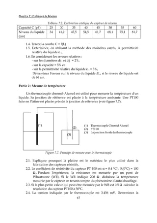 Chapitre 7 : Problèmes de Révision
67
Tableau 7.2. Calibration statique du capteur de niveau
Capacité C (pF) 25 30 35 40 45 50 55 60
Niveau du liquide
(cm)
34 41,2 47,5 54,5 61,7 68,1 75,1 81,7
1.4. Tracez la courbe C = f(L)
1.5. Déterminez, en utilisant la méthode des moindres carrés, la permittivité
relative du liquide ε 1.
1.6. En considérant les erreurs relatives :
- sur les diamètres d1 et d2 = 2%,
- sur la capacité = 5% et
- sur la permittivité relative du liquide ε 1 = 3%,
Déterminez l'erreur sur le niveau du liquide ∆L, si le niveau de liquide est
de 68 cm.
Partie 2 : Mesure de température
Un thermocouple chromel-Alumel est utilisé pour mesurer la température d'un
liquide. Sa jonction de référence est placée à la température ambiante. Une PT100
faite en Platine est placée près de la jonction de référence (voir figure 7.7).
(1)
(2)
(3)
(1)
(2)
(3)
(1)
(2)
(3)
(1) Thermocouple Chromel Alumel
(2)
(3)
PT100
La jonction froide du thermocouple
Figure 7.7. Principe de mesure avec le thermocouple
2.1. Expliquez pourquoi la platine est le matériau le plus utilisé dans la
fabrication des capteurs résistifs,
2.2. Le coefficient de résistivité du capteur PT 100 est α = 0.4 °C-1, R(0°C) = 100
Ω . Pendant l'expérience, la résistance est mesurée par un pont de
Wheatstone (WB). Si le WB indique 200 Ω déduisez la température
mesurée par le capteur en tenant compte du phénomène d’auto-chauffage.
2.3. Si la plus petite valeur qui peut être mesurée par le WB est 0.5 Ω calculez la
résolution du capteur PT100 à 50°C.
2.4. La tension indiquée par le thermocouple est 3.456 mV. Déterminez la
 