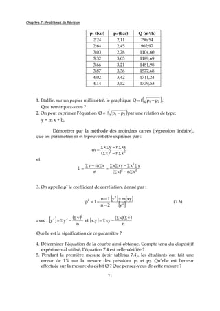 Chapitre 7 : Problèmes de Révision
71
p1 (bar) p2 (bar) Q (m3
/h)
2,24 2,11 796,54
2,64 2,45 962,97
3,03 2,78 1104,60
3,32 3,03 1189,69
3,66 3,21 1481,98
3,87 3,36 1577,68
4,02 3,42 1711,24
4,14 3,52 1739,53
1. Etablir, sur un papier millimétré, le graphique ( )21 ppfQ −= ;
Que remarquez-vous ?
2. On peut exprimer l’équation ( )21 ppfQ −= par une relation de type:
y = m x + b,
Démontrer par la méthode des moindres carrés (régression linéaire),
que les paramètres m et b peuvent être exprimés par :
( ) ∑∑
∑∑∑
−
−
= 22
xnx
xynyx
m
et
( ) ∑∑
∑ ∑ ∑ ∑∑ ∑
−
−
=
−
= 22
2
xnx
yxxyx
n
xmy
b
3. On appelle ρ2 le coefficient de corrélation, donné par :
[ ] [ ]
[ ]2
2
2
y
xymy
2n
1n
1
−
−
−
−=ρ (7.5)
avec : [ ] ( )∑
∑
−=
n
y
yy
2
22
et [ ] ( )( )
n
yx
xyy.x
∑∑
∑ −=
Quelle est la signification de ce paramètre ?
4. Déterminer l’équation de la courbe ainsi obtenue. Compte tenu du dispositif
expérimental utilisé, l’équation 7.4 est –elle vérifiée ?
5. Pendant la première mesure (voir tableau 7.4), les étudiants ont fait une
erreur de 1% sur la mesure des pressions p1 et p2. Qu’elle est l’erreur
effectuée sur la mesure du débit Q ? Que pensez-vous de cette mesure ?
 