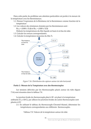 ______________________________________
Exercices Corrigés de Mesure et Instrumentation
78
Dans cette partie du problème une attention particulière est portée à la mesure de
la température avec les thermistances.
1.1. Donner l’expression de la Résistance de la thermistance comme fonction de la
température
1.2. Les valeurs des résistances données par les thermistances sont :
RHaut = (1000 ± 5) Ω et RBas = (1000 ± 5) Ω
Déduire les températures du film liquide en haut et en bas du tube.
1.3. Calculer les erreurs correspondantes.
1.4. Calculer la température moyenne du film Tf.
Thermistance
en haut du
tube
θ = 0◦
θ = 30◦
θ = 60◦
θ = 90◦
θ = 120◦
θ = 150◦
θ = 180◦
Thermistance
en bas du tube
Elément
chauffant
Figure 7.16. Distribution des capteurs autour du tube horizontal
Partie 2 : Mesure de la Température avec des thermocouples
Les tensions délivrées par les thermocouples placés autour du tube (figure
7.16) sont résumées dans le tableau 7.8.
La jonction froide du thermocouple placé à 90◦
est placé à la température
ambiante (Tamb=24◦
C), par ailleurs les jonctions froides de autres thermocouples sont
placées à 0◦C
2.1. En utilisant le tableau du thermocouple Chromel-Alumel, déterminer les
températures correspondantes aux différents thermocouples.
Tableau 7.8. Valeurs de la température autour du tube
 