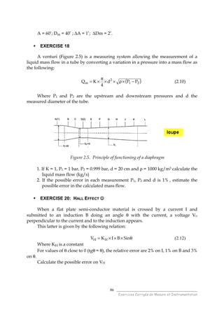 ______________________________________
Exercices Corrigés de Mesure et Instrumentation
86
A = 60’; Dm = 40’ ; ∆A = 1’; ∆Dm = 2’.
EXERCISE 18
A venturi (Figure 2.5) is a measuring system allowing the measurement of a
liquid mass flow in a tube by converting a variation in a pressure into a mass flow as
the following:
( )21
2
m PPd
4
KQ −×ρ××
π
×= (2.10)
Where P1 and P2 are the upstream and downstream pressures and d the
measured diameter of the tube.
Figure 2.5. Principle of functioning of a diaphragm
1. If K = 1, P1 = 1 bar, P2 = 0.999 bar, d = 20 cm and ρ = 1000 kg/m3 calculate the
liquid mass flow (kg/s)
2. If the possible error in each measurement P1, P2 and d is 1% , estimate the
possible error in the calculated mass flow.
EXERCISE 20: HALL EFFECT ☺☺☺☺
When a flat plate semi-conductor material is crossed by a current I and
submitted to an induction B doing an angle θ with the current, a voltage VH
perpendicular to the current and to the induction appears.
This latter is given by the following relation:
θ×××= SinBIKV HH (2.12)
Where KH is a constant
For values of θ close to 0 (tgθ ≈ θ), the relative error are 2% on I, 1% on B and 3%
on θ.
Calculate the possible error on VH
 