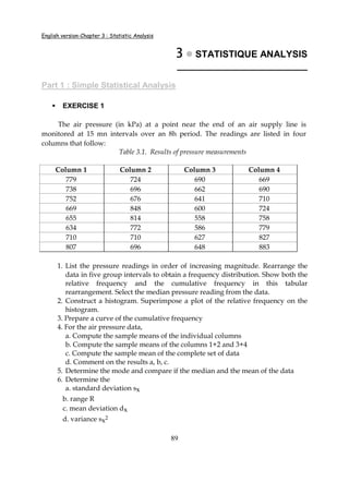 English version-Chapter 3 : Statistic Analysis
89
3333 STATISTIQUE ANALYSIS
_________________________
Part 1 : Simple Statistical Analysis
EXERCISE 1
The air pressure (in kPa) at a point near the end of an air supply line is
monitored at 15 mn intervals over an 8h period. The readings are listed in four
columns that follow:
Table 3.1. Results of pressure measurements
Column 1 Column 2 Column 3 Column 4
779 724 690 669
738 696 662 690
752 676 641 710
669 848 600 724
655 814 558 758
634 772 586 779
710 710 627 827
807 696 648 883
1. List the pressure readings in order of increasing magnitude. Rearrange the
data in five group intervals to obtain a frequency distribution. Show both the
relative frequency and the cumulative frequency in this tabular
rearrangement. Select the median pressure reading from the data.
2. Construct a histogram. Superimpose a plot of the relative frequency on the
histogram.
3. Prepare a curve of the cumulative frequency
4. For the air pressure data,
a. Compute the sample means of the individual columns
b. Compute the sample means of the columns 1+2 and 3+4
c. Compute the sample mean of the complete set of data
d. Comment on the results a, b, c.
5. Determine the mode and compare if the median and the mean of the data
6. Determine the
a. standard deviation sx
b. range R
c. mean deviation dx
d. variance sx2
 