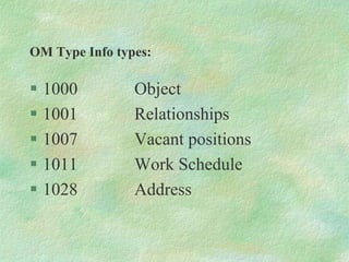 OM Type Info types:
 1000 Object
 1001 Relationships
 1007 Vacant positions
 1011 Work Schedule
 1028 Address
 