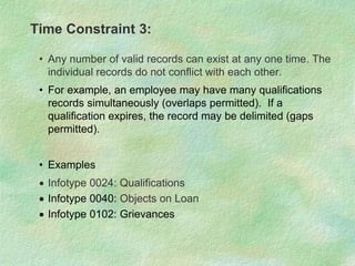 Time Constraint 3:
• Any number of valid records can exist at any one time. The
individual records do not conflict with each other.
• For example, an employee may have many qualifications
records simultaneously (overlaps permitted). If a
qualification expires, the record may be delimited (gaps
permitted).
• Examples
 Infotype 0024: Qualifications
 Infotype 0040: Objects on Loan
 Infotype 0102: Grievances
 