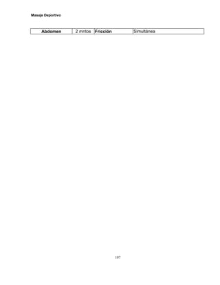 Masaje Deportivo
107
Abdomen 2 mntos Fricción Simultánea
 