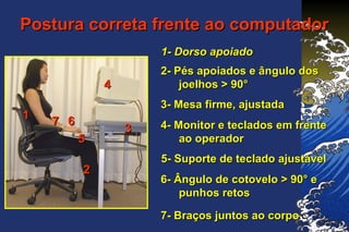 1- Dorso apoiado1- Dorso apoiado
Postura correta frente ao computadorPostura correta frente ao computador
11
22
33
44
55
6677
2- Pés apoiados e ângulo dos2- Pés apoiados e ângulo dos
joelhos > 90°joelhos > 90°
3- Mesa firme, ajustada3- Mesa firme, ajustada
4- Monitor e teclados em frente4- Monitor e teclados em frente
ao operadorao operador
5- Suporte de teclado ajustável5- Suporte de teclado ajustável
6- Ângulo de cotovelo > 90° e6- Ângulo de cotovelo > 90° e
punhos retospunhos retos
7- Braços juntos ao corpo7- Braços juntos ao corpo
 