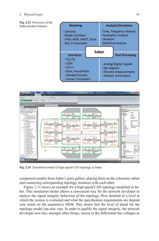 832  Physical Layer
component models from Saber’s parts gallery, placing them on the schematic editor
and connecting corresponding topology instances with each other.
Figure 2.34 shows an example for a high-speed CAN topology modelled in Sa-
ber. This simulation model allows a convenient way for the network developer to
analyse the signal integrity behaviour of the topology. How detailed of a level at
which the system is evaluated and what the specification requirements are depend
very much on the automotive OEM. This means that the level of detail for the
topology model can also vary. In order to qualify the signal integrity, the network
developer now has, amongst other things, access to the differential bus voltages as
Fig. 2.34   Simulation model of high-speed CAN topology in Saber
Fig. 2.33   Overview of the
Saber product features
 