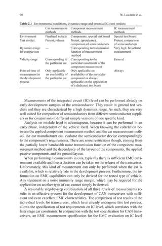 90 W. Lawrenz et al.
Measurements of the integrated circuit (IC) level can be performed already on
early development samples of the semiconductor. They result in general test ver-
dicts and they are characterized by a high dynamics range. As such, they are very
well suited for comparison of semiconductors from different semiconductor suppli-
ers or for comparison of different sample versions of one specific kind.
Analysis on module level is advantageous, because it can be performed in an
early phase, independent of the vehicle itself. When knowing the correlation be-
tween the applied component measurement method and the car measurement meth-
od, the car manufacturer can evaluate the semiconductor device correspondingly
to the component’s requirements. There are some restrictions though, coming from
the partially lower bandwidth noise transmission function of the component mea-
surement method and the dependency of the layout of the components, the applied
passive components and the ground layout.
When performing measurements in cars, typically there is sufficient EMC envi-
ronment available and thus a decision can be taken on the release of the transceiver.
Unfortunately, this kind of measurement can only be performed when the car is
available, which is relatively late in the development process. Furthermore, the in-
formation on EMC capabilities can only be derived for the tested type of vehicle.
Any statement on a noise immunity range margin, which may be required for the
application on another type of car, cannot simply be derived.
A reasonable step-by-step combination of all three levels of measurements re-
sults in an effective process for the development of CAN transceivers with suffi-
cient and even excellent EMC characteristics. The comparison of test results of the
individual levels for transceivers, which have already undergone this test process,
allows the specification of test requirements on IC level, which correlates with the
later stage car constraints. In conjunction with the test specification for CAN trans-
ceivers, an EMC measurement specification for the EMC evaluation on IC level
Table 2.1   Environmental conditions, dynamics range and potential ICs test verdicts
Car measurement
methods
Component measurement
methods
IC measurement
methods
Environment Finalized vehicle Components, special test board Special test board
Test verdict Pretest, release Pretest, (prerelease),
comparison of semiconductors
Pretest, comparison
of semiconductors
Dynamics range
for comparison
— Corresponding to transmission
function of measurement
method
Very high, broadband
measurement
Validity range Corresponding to
the particular car
Corresponding to the
particular constraints of the
component measurement
General
Point of time of
measurement in
the development
process
Only applicable
on availability of
the particular car
Only applicable on
availability of the particular
component or always 
applicable on the application
of a dedicated test board
Always
 