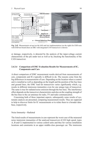 992  Physical Layer
or damage, respectively, is detected by the analysis of the input-voltage–current
characteristic of the pin under test as well as by checking the functionality of the
CAN transceiver.
2.4.3.4 Comparison of EMC Evaluation Results for Measurements of IC,
Components and Cars
A direct comparison of EMC measurement results derived from measurements of
cars, components and ICs typically is difficult to do. The reasons come from the
big differences in measurements of cars. Depending on the location where a control
unit is installed as well as depending on the length and the position of the bus lines
and ground lines, the EMC load for transceivers varies significantly which, e.g.
results in different immission immunities even for one unique type of transceiver.
The same is true for radiated noise emission through the bus lines. The interference
effect depends on the transceiver characteristics and also on the coupling strength of
the bus lines to the car antennas for radio, TV and radio communication.
Concerning both of these important aspects, subsequently some results of sys-
tematic analysis are presented, comparing measurement results. They are supposed
to help to discover limits for IC measurements or to relate them to a broader data-
base, respectively.
Noise Immunity—Radiated
The listed results of measurements in cars represent the worst case of the measured
noise immission immunities of the analysed transceivers (CAN high speed, types
A, B and C) implemented in various control units and thus for various installation
locations and constraints in an upper middle-class passenger car. The immission
Fig. 2.42   Measurement set-up (on the left) and test implementation (on the right) for ESD tests
with ESD test board (here an SBC with integrated CAN transceiver is shown)
 