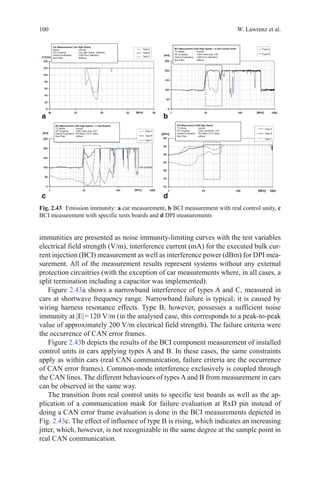 100 W. Lawrenz et al.
immunities are presented as noise immunity-limiting curves with the test variables
electrical field strength (V/m), interference current (mA) for the executed bulk cur-
rent injection (BCI) measurement as well as interference power (dBm) for DPI mea-
surement. All of the measurement results represent systems without any external
protection circuitries (with the exception of car measurements where, in all cases, a
split termination including a capacitor was implemented).
Figure 2.43a shows a narrowband interference of types A and C, measured in
cars at shortwave frequency range. Narrowband failure is typical; it is caused by
wiring harness resonance effects. Type B, however, possesses a sufficient noise
immunity at |E| = 120 V/m (in the analysed case, this corresponds to a peak-to-peak
value of approximately 200 V/m electrical field strength). The failure criteria were
the occurrence of CAN error frames.
Figure 2.43b depicts the results of the BCI component measurement of installed
control units in cars applying types A and B. In these cases, the same constraints
apply as within cars (real CAN communication, failure criteria are the occurrence
of CAN error frames). Common-mode interference exclusively is coupled through
the CAN lines. The different behaviours of types A and B from measurement in cars
can be observed in the same way.
The transition from real control units to specific test boards as well as the ap-
plication of a communication mask for failure evaluation at RxD pin instead of
doing a CAN error frame evaluation is done in the BCI measurements depicted in
Fig. 2.43c. The effect of influence of type B is rising, which indicates an increasing
jitter, which, however, is not recognizable in the same degree at the sample point in
real CAN communication.
a b
c d
Fig. 2.43   Emission immunity: a car measurement, b BCI measurement with real control unity, c
BCI measurement with specific tests boards and d DPI measurements
 