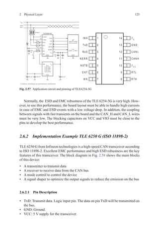 1252  Physical Layer
Normally, the ESD and EMC robustness of the TLE 6254-3G is very high. How-
ever, to use this performance, the board layout must be able to handle high currents
in case of EMC and ESD events with a low voltage drop. In addition, the coupling
between signals with fast transients on the board and the CAN_H and CAN_L wires
must be very low. The blocking capacitors on VCC and VIO must be close to the
pins to develop the best performance.
2.6.2 Implementation Example TLE 6250 G (ISO 11898-2)
TLE 6250 G from Infineon technologies is a high-speed CAN transceiver according
to ISO 11898-2. Excellent EMC performance and high ESD robustness are the key
features of this transceiver. The block diagram in Fig. 2.58 shows the main blocks
of this device:
•	 A transmitter to transmit data
•	 A receiver to receive data from the CAN bus
•	 A mode control to control the device
•	 A signal shaper to optimize the output signals to reduce the emission on the bus
2.6.2.1 Pin Description
•	 TxD: Transmit data. Logic input pin. The data on pin TxD will be transmitted on
the bus.
•	 GND: Ground.
•	 VCC: 5 V supply for the transceiver.
Fig. 2.57   Application circuit and pinning of TLE6254-3G
 