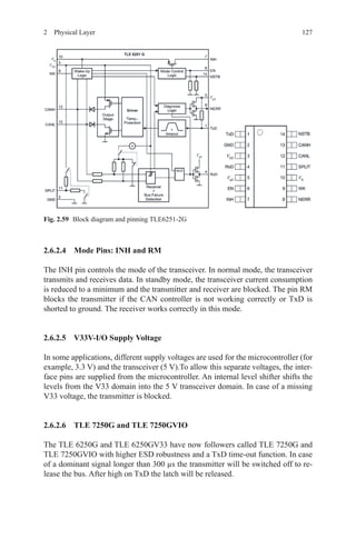 1272  Physical Layer
2.6.2.4 Mode Pins: INH and RM
The INH pin controls the mode of the transceiver. In normal mode, the transceiver
transmits and receives data. In standby mode, the transceiver current consumption
is reduced to a minimum and the transmitter and receiver are blocked. The pin RM
blocks the transmitter if the CAN controller is not working correctly or TxD is
shorted to ground. The receiver works correctly in this mode.
2.6.2.5 V33V-I/O Supply Voltage
In some applications, different supply voltages are used for the microcontroller (for
example, 3.3 V) and the transceiver (5 V).To allow this separate voltages, the inter-
face pins are supplied from the microcontroller. An internal level shifter shifts the
levels from the V33 domain into the 5 V transceiver domain. In case of a missing
V33 voltage, the transmitter is blocked.
2.6.2.6 TLE 7250G and TLE 7250GVIO
The TLE 6250G and TLE 6250GV33 have now followers called TLE 7250G and
TLE 7250GVIO with higher ESD robustness and a TxD time-out function. In case
of a dominant signal longer than 300 µs the transmitter will be switched off to re-
lease the bus. After high on TxD the latch will be released.
Fig. 2.59   Block diagram and pinning TLE6251-2G
 
