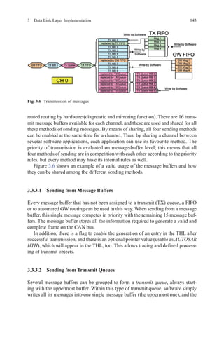 1433  Data Link Layer Implementation
mated routing by hardware (diagnostic and mirroring function). There are 16 trans-
mit message buffers available for each channel, and these are used and shared for all
these methods of sending messages. By means of sharing, all four sending methods
can be enabled at the same time for a channel. Thus, by sharing a channel between
several software applications, each application can use its favourite method. The
priority of transmission is evaluated on message-buffer level; this means that all
four methods of sending are in competition with each other according to the priority
rules, but every method may have its internal rules as well.
Figure 3.6 shows an example of a valid usage of the message buffers and how
they can be shared among the different sending methods.
3.3.3.1 Sending from Message Buffers
Every message buffer that has not been assigned to a transmit (TX) queue, a FIFO
or to automated GW routing can be used in this way. When sending from a message
buffer, this single message competes in priority with the remaining 15 message buf-
fers. The message buffer stores all the information required to generate a valid and
complete frame on the CAN bus.
In addition, there is a flag to enable the generation of an entry in the THL after
successful transmission, and there is an optional pointer value (usable as AUTOSAR
HTH), which will appear in the THL, too. This allows tracing and defined process-
ing of transmit objects.
3.3.3.2 Sending from Transmit Queues
Several message buffers can be grouped to form a transmit queue, always start-
ing with the uppermost buffer. Within this type of transmit queue, software simply
writes all its messages into one single message buffer (the uppermost one), and the
Fig. 3.6   Transmission of messages
 