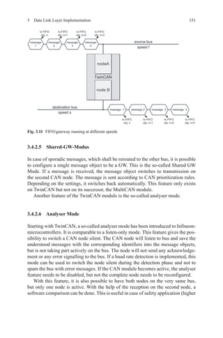 1513  Data Link Layer Implementation
3.4.2.5 Shared-GW-Modus
In case of sporadic messages, which shall be rerouted to the other bus, it is possible
to configure a single message object to be a GW. This is the so-called Shared GW
Mode. If a message is received, the message object switches to transmission on
the second CAN node. The message is sent according to CAN prioritization rules.
Depending on the settings, it switches back automatically. This feature only exists
on TwinCAN but not on its successor, the MultiCAN module.
Another feature of the TwinCAN module is the so-called analyser mode.
3.4.2.6 Analyser Mode
Starting with TwinCAN, a so-called analyser mode has been introduced to Infineon-
microcontrollers. It is comparable to a listen-only mode. This feature gives the pos-
sibility to switch a CAN node silent. The CAN node will listen to bus and save the
understood messages with the corresponding identifiers into the message objects,
but is not taking part actively on the bus. The node will not send any acknowledge-
ment or any error signalling to the bus. If a baud rate detection is implemented, this
mode can be used to switch the node silent during the detection phase and not to
spam the bus with error messages. If the CAN module becomes active, the analyser
feature needs to be disabled, but not the complete node needs to be reconfigured.
With this feature, it is also possible to have both nodes on the very same bus,
but only one node is active. With the help of the reception on the second node, a
software comparison can be done. This is useful in case of safety application (higher
Fig. 3.11   FIFO/gateway running at different speeds
 
