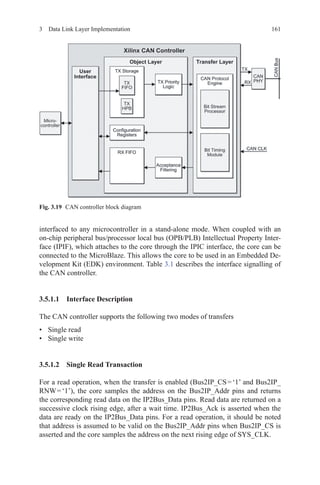 1613  Data Link Layer Implementation
interfaced to any microcontroller in a stand-alone mode. When coupled with an
on-chip peripheral bus/processor local bus (OPB/PLB) Intellectual Property Inter-
face (IPIF), which attaches to the core through the IPIC interface, the core can be
connected to the MicroBlaze. This allows the core to be used in an Embedded De-
velopment Kit (EDK) environment. Table 3.1 describes the interface signalling of
the CAN controller.
3.5.1.1 Interface Description
The CAN controller supports the following two modes of transfers
•	 Single read
•	 Single write
3.5.1.2 Single Read Transaction
For a read operation, when the transfer is enabled (Bus2IP_CS = ‘1’ and Bus2IP_
RNW = ‘1’), the core samples the address on the Bus2IP_Addr pins and returns
the corresponding read data on the IP2Bus_Data pins. Read data are returned on a
successive clock rising edge, after a wait time. IP2Bus_Ack is asserted when the
data are ready on the IP2Bus_Data pins. For a read operation, it should be noted
that address is assumed to be valid on the Bus2IP_Addr pins when Bus2IP_CS is
asserted and the core samples the address on the next rising edge of SYS_CLK.
Fig. 3.19   CAN controller block diagram
 