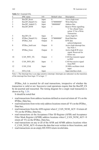 162 W. Lawrenz et al.
IP2Bus_Ack is asserted for all read transactions, irrespective of whether the
transaction is valid or not. Successive read operations require that the Bus2IP_CS
be de-asserted and reasserted. The timing diagram for a single read transaction is
shown in Fig. 3.20.
It should be noted that
•	 read transactions from address locations defined as reserved return all ‘0’s on the
IP2Bus_Data bus,
•	 read transactions from write-only address locations return all ‘0’s on the IP2Bus_
Data bus,
•	 read transactions from the AFR register when C_CAN_NUM_ACF = 0 return all
‘0’s on the IP2Bus_Data bus,
•	 read transactions on the Acceptance Filter ID Register (AFIR) and Acceptance
Filter Mask Register (AFMR) address locations when C_CAN_NUM_ACF = 0
return all ‘0’s on the IP2Bus_Data bus,
•	 read transactions on any or all of the AFIR and AFMR address locations when
C_CAN_NUM_ACF  0 return the data that were written to these locations, and
•	 read transactions on an empty RX FIFO return invalid data.
# IPIC name I/O Default value Description
1 Bus2IP_Reset Input 0 Active high reset
2 Bus2IP_Data(0:31) Input X”00000000” Write Data bus
3 Bus2IP_Addr(0:7) Input “00000000” Address Bus
4 Bus2IP_RNW Input 1 Read or Write signalling
‘1’ for a Read Trans-
action ‘0’ for a Write
Transaction
5 Bus2IP_CS Input 0 Active high CS
6 IP2Bus_Data(0:31) Output X”00000000” Read Data bus
7 IP2Bus_Ack Output 0 R/W data
acknowledgement
8 IP2Bus_IntrEvent Output 0 Active high interrupt line.
See Note 1.
9 IP2Bus_Error Output 0 Active high R/W error
signal. Reserved for
future use.
10 CAN_PHY_TX Output 1 CAN bus transmit signal
to PHY
11 CAN_PHY_RX Input 1 CAN bus receive signal
from PHY
12 CAN_CLK Input 24 MHz oscillator clock
input
13 SYS_CLK Input Input interface clock
Note 1: The Interrupt line is an edge-sensitive interrupt. Interrupts are indicated via the transition
of the interrupt line from logic ‘0’ to logic ‘1’
Table 3.1   External I/Os
 