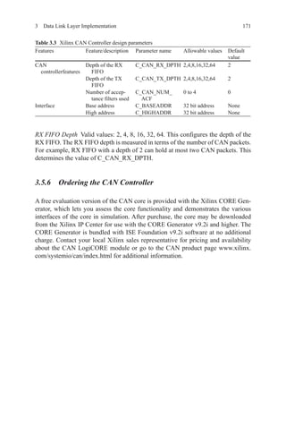 1713  Data Link Layer Implementation
RX FIFO Depth  Valid values: 2, 4, 8, 16, 32, 64. This configures the depth of the
RX FIFO. The RX FIFO depth is measured in terms of the number of CAN packets.
For example, RX FIFO with a depth of 2 can hold at most two CAN packets. This
determines the value of C_CAN_RX_DPTH.
3.5.6 Ordering the CAN Controller
A free evaluation version of the CAN core is provided with the Xilinx CORE Gen-
erator, which lets you assess the core functionality and demonstrates the various
interfaces of the core in simulation. After purchase, the core may be downloaded
from the Xilinx IP Center for use with the CORE Generator v9.2i and higher. The
CORE Generator is bundled with ISE Foundation v9.2i software at no additional
charge. Contact your local Xilinx sales representative for pricing and availability
about the CAN LogiCORE module or go to the CAN product page www.xilinx.
com/systemio/can/index.html for additional information.
Table 3.3   Xilinx CAN Controller design parameters
Features Feature/description Parameter name Allowable values Default
value
CAN
controllerfeatures
Depth of the RX
FIFO
C_CAN_RX_DPTH 2,4,8,16,32,64 2
Depth of the TX
FIFO
C_CAN_TX_DPTH 2,4,8,16,32,64 2
Number of accep-
tance filters used
C_CAN_NUM_
ACF
0 to 4 0
Interface Base address C_BASEADDR 32 bit address None
High address C_HIGHADDR 32 bit address None
 