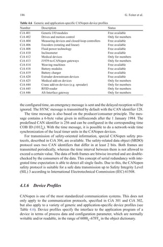 186 G. Feiter et al.
the configured time, an emergency message is sent and the delayed reception will be
ignored. The SYNC message is transmitted by default with the CAN identifier 128.
The time message is also based on the producer/consumer principle. The mes-
sage contains a 6-byte value given in milliseconds after the 1 January 1984. The
predefined CAN identifier is 256 and can be configured in the corresponding time
COB ID (1012h
). With the time message, it is possible to do a network-wide time
synchronization of the local timer units in the CANopen devices.
For transmission of safety-oriented information, special CANopen safety pro-
tocols, described in CiA 304, are available. The safety-related data object (SRDO)
protocol uses two CAN identifiers that differ in at least 2 bits. Both frames are
transmitted periodically, whereas the time interval between them is not allowed to
exceed a certain value. The data of both frames are bitwise inverted and are double-
checked by the consumers of the data. This concept of serial redundancy with inte-
grated time expectation is able to detect all single faults. Due to this, the CANopen
safety protocol is suitable for a safe data transmission up to Safety Integrity Level
(SIL) 3 according to International Electrotechnical Commission (IEC) 61508.
4.1.6 Device Profiles
CANopen is one of the most standardized communication systems. This does not
only apply to the communication protocols, specified in CiA 301 and CiA 302,
but also apply to a variety of generic and application-specific device profiles (see
Table 4.6). Device profiles specify the interface to the application program of a
device in terms of process data and configuration parameter, which are normally
writable and/or readable, in the range of 6000h
–67FFh
in the object dictionary.
Table 4.6   Generic and application-specific CANopen device profiles
Number Description Status
CiA 401 Generic I/O modules Free available
CiA 402 Drives and motion control Only for members
CiA 404 Measuring devices and closed-loop controllers Free available
CiA 406 Encoders (rotating and linear) Free available
CiA 408 Fluid power technology Free available
CiA 410 Inclinometer Free available
CiA 412 Medical devices Only for members
CiA 413 J1939-to-CANopen gateways Only for members
CiA 414 Weaving machines Free available
CiA 418 Battery modules Free available
CiA 419 Battery charger Free available
CiA 420 Extruder downstream devices Free available
CiA 425 Medical add-on devices Only for members
CiA 444 Crane add-on devices (e.g. spreader) Only for members
CiA 445 RFID reader Only for members
CiA 446 AS-Interface gateway Only for members
 