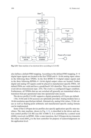 190 G. Feiter et al.
also defines a default PDO mapping. According to the defined PDO mapping, 8 × 8
digital input signals are located in the first TPDO and 4 × 16-bit analog input values
in the following three TPDOs. In the first RPDO 8 × 8 digital output signals and
in the three following RPDOs 4 × 16-bit digital output values are located. Further
digital and analog I/O signals could be placed in manufacturer-specific PDOs. All
default PDOs are valid and have a predefined CAN identifier. They are transmitted
event driven (transmission type: 255). The event is a configured trigger condition.
Furthermore, all TPDOs that are not switched off generally are transmitted when a
transition from pre-operational state into operational state occurs.
The device profile CiA 401 supports a digital granularity of 8 bytes per default.
1-bit, 16-bit and 32-bit accesses are optionally provided. Analog modules have a
16-bit resolution specified per default. Alternatively, analog 8-bit values, 32-bit val-
ues as well as floating-point arithmetic and manufacturer-specific analog formats
can be implemented.
Some of the CANopen device profiles also specify application-specific state ma-
chines. The state machine, shown in Fig. 4.14, is described in the drives and mo-
tion control profile CiA 402 (see IEC 61800-7). It is controlled by a control word
(6040h
) received via RPDO. After a state transition, the CANopen device transmits
the status word (6041h
) to the host controller for purpose of acknowledgement on
the application level.
Fig. 4.14   State machine of an electrical drive according to CiA 402
 