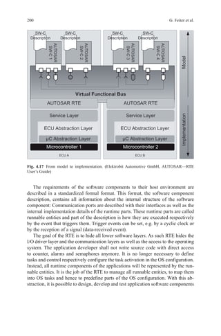 200 G. Feiter et al.
The requirements of the software components to their host environment are
described in a standardized formal format. This format, the software component
description, contains all information about the internal structure of the software
component: Communication ports are described with their interfaces as well as the
internal implementation details of the runtime parts. These runtime parts are called
runnable entities and part of the description is how they are executed respectively
by the event that triggers them. Trigger events can be set, e.g. by a cyclic clock or
by the reception of a signal (data-received event).
The goal of the RTE is to hide all lower software layers. As such RTE hides the
I/O driver layer and the communication layers as well as the access to the operating
system. The application developer shall not write source code with direct access
to counter, alarms and semaphores anymore. It is no longer necessary to define
tasks and control respectively configure the task activation in the OS configuration.
Instead, all runtime components of the applications will be represented by the run-
nable entities. It is the job of the RTE to manage all runnable entities, to map them
into OS tasks and hence to predefine parts of the OS configuration. With this ab-
straction, it is possible to design, develop and test application software components
Fig. 4.17   From model to implementation. (Elektrobit Automotive GmbH, AUTOSAR—RTE
User’s Guide)
 