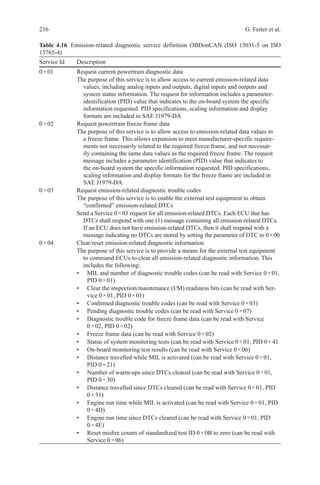 216 G. Feiter et al.
Service Id Description
0 × 01 Request current powertrain diagnostic data
The purpose of this service is to allow access to current emission-related data
values, including analog inputs and outputs, digital inputs and outputs and
system status information. The request for information includes a parameter-
identification (PID) value that indicates to the on-board system the specific
information requested. PID specifications, scaling information and display
formats are included in SAE J1979-DA
0 × 02 Request powertrain freeze frame data
The purpose of this service is to allow access to emission-related data values in
a freeze frame. This allows expansion to meet manufacturer-specific require-
ments not necessarily related to the required freeze frame, and not necessar-
ily containing the same data values as the required freeze frame. The request
message includes a parameter identification (PID) value that indicates to
the on-board system the specific information requested. PID specifications,
scaling information and display formats for the freeze frame are included in
SAE J1979-DA
0 × 03 Request emission-related diagnostic trouble codes
The purpose of this service is to enable the external test equipment to obtain
“confirmed” emission-related DTCs
Send a Service 0 × 03 request for all emission-related DTCs. Each ECU that has
DTCs shall respond with one (1) message containing all emission-related DTCs.
If an ECU does not have emission-related DTCs, then it shall respond with a
message indicating no DTCs are stored by setting the parameter of DTC to 0 × 00
0 × 04 Clear/reset emission-related diagnostic information
The purpose of this service is to provide a means for the external test equipment
to command ECUs to clear all emission-related diagnostic information. This
includes the following:
•	 MIL and number of diagnostic trouble codes (can be read with Service 0 × 01,
PID 0 × 01)
•	 Clear the inspection/maintenance (I/M) readiness bits (can be read with Ser-
vice 0 × 01, PID 0 × 01)
•	 Confirmed diagnostic trouble codes (can be read with Service 0 × 03)
•	 Pending diagnostic trouble codes (can be read with Service 0 × 07)
•	 Diagnostic trouble code for freeze frame data (can be read with Service
0 × 02, PID 0 × 02)
•	 Freeze frame data (can be read with Service 0 × 02)
•	 Status of system monitoring tests (can be read with Service 0 × 01, PID 0 × 41
•	 On-board monitoring test results (can be read with Service 0 × 06)
•	 Distance travelled while MIL is activated (can be read with Service 0 × 01,
PID 0 × 21)
•	 Number of warm-ups since DTCs cleared (can be read with Service 0 × 01,
PID 0 × 30)
•	 Distance travelled since DTCs cleared (can be read with Service 0 × 01, PID
0 × 31)
•	 Engine run time while MIL is activated (can be read with Service 0 × 01, PID
0 × 4D)
•	 Engine run time since DTCs cleared (can be read with Service 0 × 01, PID
0 × 4E)
•	 Reset misfire counts of standardized test ID 0 × 0B to zero (can be read with
Service 0 × 06)
Table 4.16   Emission-related diagnostic service definition OBDonCAN (ISO 15031-5 on ISO
15765-4)
 
