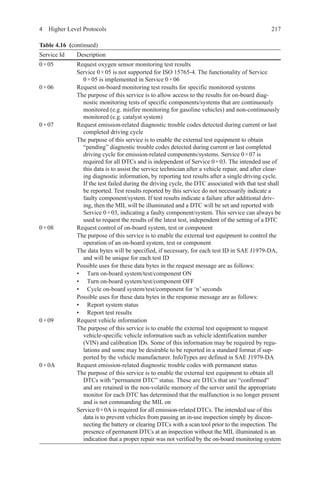 2174  Higher Level Protocols
Service Id Description
0 × 05 Request oxygen sensor monitoring test results
Service 0 × 05 is not supported for ISO 15765-4. The functionality of Service
0 × 05 is implemented in Service 0 × 06
0 × 06 Request on-board monitoring test results for specific monitored systems
The purpose of this service is to allow access to the results for on-board diag-
nostic monitoring tests of specific components/systems that are continuously
monitored (e.g. misfire monitoring for gasoline vehicles) and non-continuously
monitored (e.g. catalyst system)
0 × 07 Request emission-related diagnostic trouble codes detected during current or last
completed driving cycle
The purpose of this service is to enable the external test equipment to obtain
“pending” diagnostic trouble codes detected during current or last completed
driving cycle for emission-related components/systems. Service 0 × 07 is
required for all DTCs and is independent of Service 0 × 03. The intended use of
this data is to assist the service technician after a vehicle repair, and after clear-
ing diagnostic information, by reporting test results after a single driving cycle.
If the test failed during the driving cycle, the DTC associated with that test shall
be reported. Test results reported by this service do not necessarily indicate a
faulty component/system. If test results indicate a failure after additional driv-
ing, then the MIL will be illuminated and a DTC will be set and reported with
Service 0 × 03, indicating a faulty component/system. This service can always be
used to request the results of the latest test, independent of the setting of a DTC
0 × 08 Request control of on-board system, test or component
The purpose of this service is to enable the external test equipment to control the
operation of an on-board system, test or component
The data bytes will be specified, if necessary, for each test ID in SAE J1979-DA,
and will be unique for each test ID
Possible uses for these data bytes in the request message are as follows:
•	 Turn on-board system/test/component ON
•	 Turn on-board system/test/component OFF
•	 Cycle on-board system/test/component for ‘n’ seconds
Possible uses for these data bytes in the response message are as follows:
•	 Report system status
•	 Report test results
0 × 09 Request vehicle information
The purpose of this service is to enable the external test equipment to request
vehicle-specific vehicle information such as vehicle identification number
(VIN) and calibration IDs. Some of this information may be required by regu-
lations and some may be desirable to be reported in a standard format if sup-
ported by the vehicle manufacturer. InfoTypes are defined in SAE J1979-DA
0 × 0A Request emission-related diagnostic trouble codes with permanent status
The purpose of this service is to enable the external test equipment to obtain all
DTCs with “permanent DTC” status. These are DTCs that are “confirmed”
and are retained in the non-volatile memory of the server until the appropriate
monitor for each DTC has determined that the malfunction is no longer present
and is not commanding the MIL on
Service 0 × 0A is required for all emission-related DTCs. The intended use of this
data is to prevent vehicles from passing an in-use inspection simply by discon-
necting the battery or clearing DTCs with a scan tool prior to the inspection. The
presence of permanent DTCs at an inspection without the MIL illuminated is an
indication that a proper repair was not verified by the on-board monitoring system
Table 4.16  (continued)
 