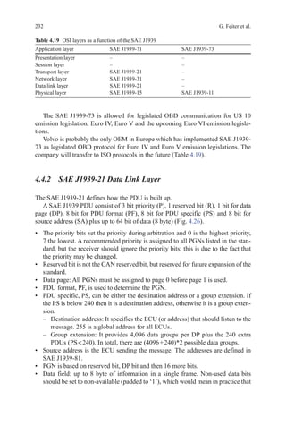 232 G. Feiter et al.
The SAE J1939-73 is allowed for legislated OBD communication for US 10
emission legislation, Euro IV, Euro V and the upcoming Euro VI emission legisla-
tions.
Volvo is probably the only OEM in Europe which has implemented SAE J1939-
73 as legislated OBD protocol for Euro IV and Euro V emission legislations. The
company will transfer to ISO protocols in the future (Table 4.19).
4.4.2 SAE J1939-21 Data Link Layer
The SAE J1939-21 defines how the PDU is built up.
A SAE J1939 PDU consist of 3 bit priority (P), 1 reserved bit (R), 1 bit for data
page (DP), 8 bit for PDU format (PF), 8 bit for PDU specific (PS) and 8 bit for
source address (SA) plus up to 64 bit of data (8 byte) (Fig. 4.26).
•	 The priority bits set the priority during arbitration and 0 is the highest priority,
7 the lowest. A recommended priority is assigned to all PGNs listed in the stan-
dard, but the receiver should ignore the priority bits; this is due to the fact that
the priority may be changed.
•	 Reserved bit is not the CAN reserved bit, but reserved for future expansion of the
standard.
•	 Data page: All PGNs must be assigned to page 0 before page 1 is used.
•	 PDU format, PF, is used to determine the PGN.
•	 PDU specific, PS, can be either the destination address or a group extension. If
the PS is below 240 then it is a destination address, otherwise it is a group exten-
sion.
–	 Destination address: It specifies the ECU (or address) that should listen to the
message. 255 is a global address for all ECUs.
–	 Group extension: It provides 4,096 data groups per DP plus the 240 extra
PDUs (PS  240). In total, there are (4096 + 240)*2 possible data groups.
•	 Source address is the ECU sending the message. The addresses are defined in
SAE J1939-81.
•	 PGN is based on reserved bit, DP bit and then 16 more bits.
•	 Data field: up to 8 byte of information in a single frame. Non-used data bits
should be set to non-available (padded to ‘1’), which would mean in practice that
Table 4.19   OSI layers as a function of the SAE J1939
Application layer SAE J1939-71 SAE J1939-73
Presentation layer – –
Session layer – –
Transport layer SAE J1939-21 –
Network layer SAE J1939-31 –
Data link layer SAE J1939-21 –
Physical layer SAE J1939-15 SAE J1939-11
 