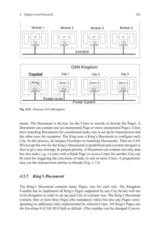 2454  Higher Level Protocols
ments. The Document is the key for the Cities to encode or decode the Pages. A
Document can contain one un-enumerated Page or more enumerated Pages. Cities
have matching Documents for coordinated tasks; one is set up for transmission and
the other ones for reception. The King uses a King’s Document to configure each
City. In this process, he assigns Envelopes to matching Documents. Then no CAN
ID (except the one for the King’s Document) is predefined and a system designer is
free to give any message its proper priority. A Document can contain not only data
but also tasks, e.g. a Letter with a blank Page or even a Letter for another City can
be used for triggering the execution of tasks in one or more Cities. A programmer
may see the transmission entities as threads (Fig. 4.33):
4.5.5 King’s Document
The King’s Document contains many Pages, one for each rule. The Kingdom
Founder has to implement all King’s Pages supported by any City he/she will use
in his Kingdom in order to set up each City in a proper way. The King’s Document
contains then at least three Pages (the mandatory rules) but also any Pages corre-
sponding to additional rules implemented by selected Cities. All King’s Pages use
the Envelope 0 (CAN ID 0 Std) as default. (This number can be changed if neces-
Fig. 4.32   Structure of CanKingdom
 