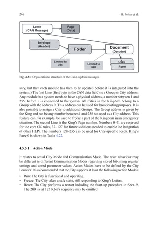 246 G. Feiter et al.
sary, but then each module has then to be updated before it is integrated into the
system.) The first Line (first byte in the CAN data field) is a Group or City address.
Any module in a system needs to have a physical address, a number between 1 and
255, before it is connected to the system. All Cities in the Kingdom belong to a
Group with the address 0. This address can be used for broadcasting purposes. It is
also possible to assign a City to additional Groups. The Group address is given by
the King and can be any number between 1 and 255 not used as a City address. This
feature can, for example, be used to freeze a part of the Kingdom in an emergency
situation. The second Line is the King’s Page number. Numbers 0–31 are reserved
for the core CK rules, 32–127 for future additions needed to enable the integration
of other HLPs. The numbers 128–255 can be used for City-specific needs. King’s
Page 0 is shown in Table 4.22.
4.5.5.1 Action Mode
It relates to actual City Mode and Communication Mode. The reset behaviour may
be different in different Communication Modes regarding stored bit-timing register
settings and stored parameter values. Action Modes have to be defined by the City
Founder. It is recommended that the City supports at least the followingAction Modes:
•	 Run: The City is functional and operating.
•	 Freeze: The City takes a safe state, still responding to King’s Letters.
•	 Reset: The City performs a restart including the Start-up procedure in Sect. 9.
The 200 ms at 125 Kbit/s sequence may be omitted.
Fig. 4.33   Organizational structure of the CanKingdom messages
 